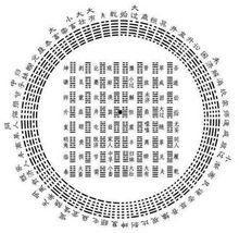 八卦宇宙,揭秘宇宙奥秘的八卦秘籍